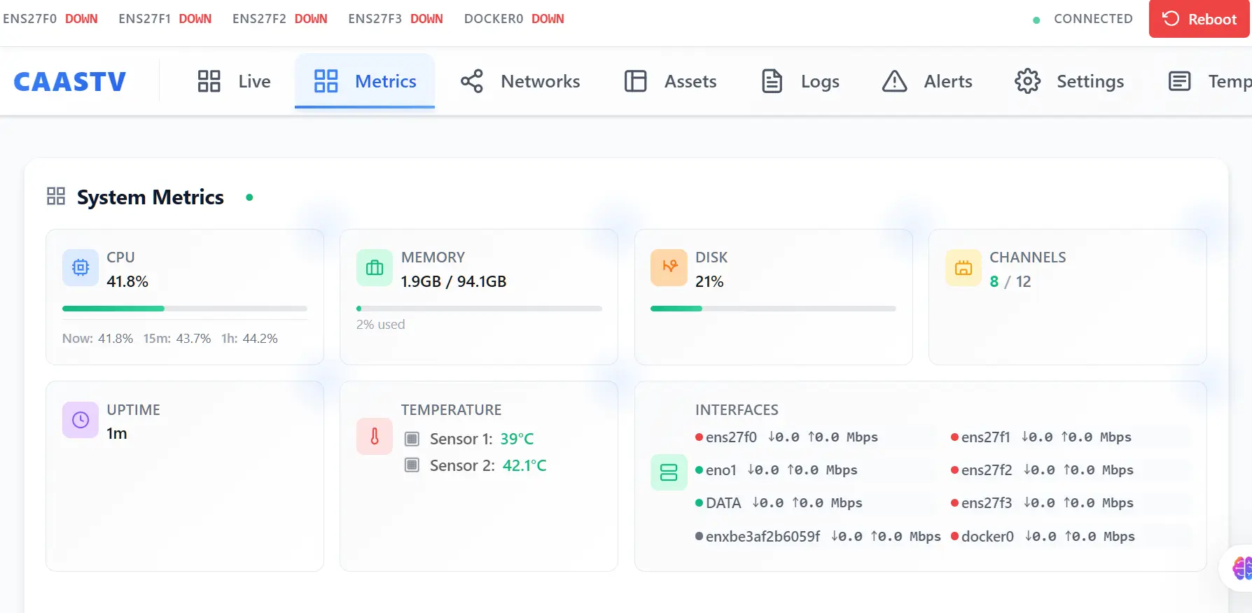 CAASTV Flow real-time encoding metrics